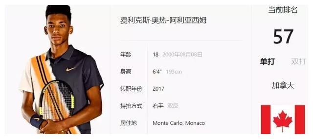 发出热烈的 发出热烈的