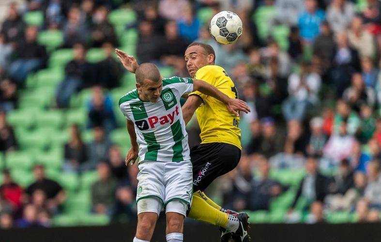 的全面回归 的全面回归