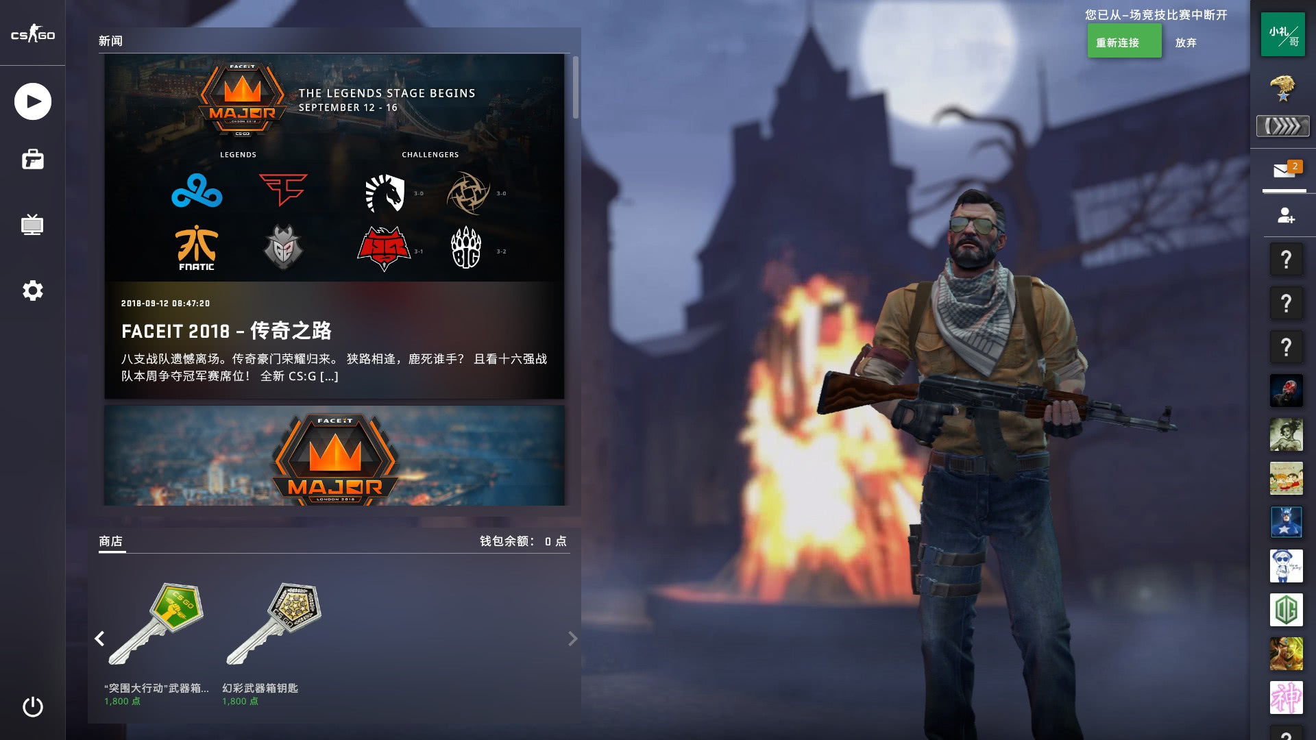 翼卫高位叉 翼卫高位叉